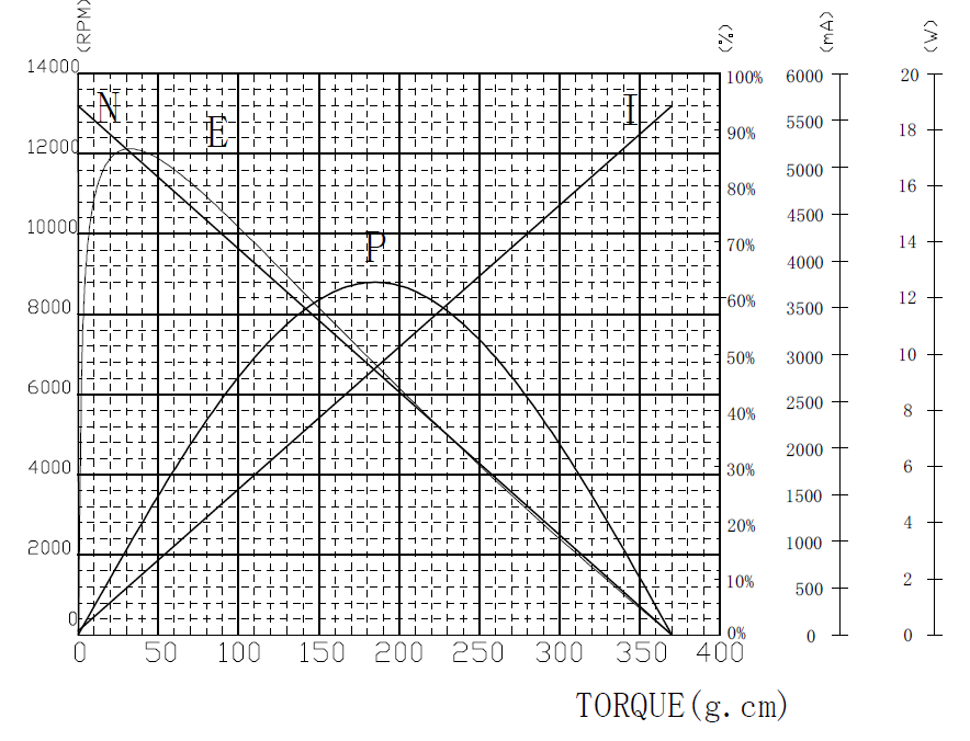 1712941002253814426.png image.png